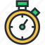 chronometer, clock, timekeeper, timepiece, watch 