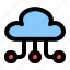 cloud, cloud computing, cloud storage, data, interface, internet, storage 