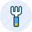 fork, interface, navigation, user 