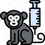 biochemistry, laboratory, monkey, research, sample, syringe, vaccine 