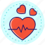 heartbeat, heart, pulse, medical, healthcare, health, cardiology, electrocardiogram, heart-rate 