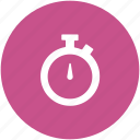 chronometer, chronometer watch, counter, stop clock, stopwatch