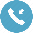 call, call received, incoming call, phone call, receiver