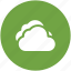cloud, computing cloud, icloud, puffy cloud, storage cloud 