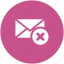 correspondence, delete email, discard email, letter envelope, mail, removed email 