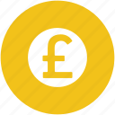 british currency, coin, currency, money, pound, wealth