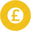 british currency, coin, currency, money, pound, wealth 