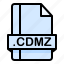 cdmz, file, file extension, file format, file type 