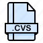 cvs, file, file extension, file format, file type 