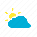 cloud, cloudy, partly, rain, sun, sunny, weather