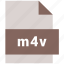 extension, m4v, video, video file format 
