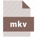 extension, file, file format, mkv, video file format