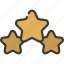 stars, achievement, star, review, gaming 