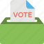 ballot box, election campaign, vote posting, voting, voting box 