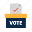 ballot, vote, box, thumb, election 