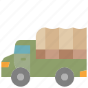 military, truck, car, transportation, vehicle, army, automobile