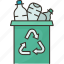 bottle, recycling, waste, separation, environment 