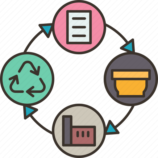 Waste, management, process, recycle, environment icon - Download on Iconfinder