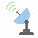 antenna, radio, technology, internet, signal, satellite, network