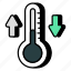 thermometer, thermostat, temperature gauge, temperature indicator, temperature fluctuation 