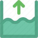 flood height, ocean height, river, sea level, seawater, up arrow, water height
