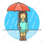 drop, female, humid, meteorology, puddle, rain, raining, rainy, region, stormy, umbrella, water, weather 