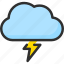 bolt, cloud, forecast, lightning, razor, weather 