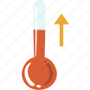 celsius, degrees, fahrenheit, high, hot, temperature, thermometer