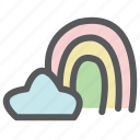 cloudy weather rainy weather hot weather wind weather cloudy night cloud afternoon clouds headdress 