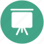 canvas, easel, greenboard, lecture board, painting, presentation board, project, whiteboard 