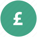 currency, financial, investment, money, pound, pound sign, uk pound