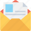 email, envelope, letter, message, resume 