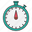 development, stopwatch, deadline, countdown, timer 