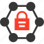lock, padlock, secure, security, server, sharing 