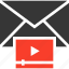 email, envelope, mail, play, video 