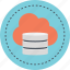 cloud computing, cloud database, cloud storage, computing platform, mysql backup 