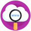 cloud search, search domain, cloud domain, search web, seo 