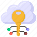 cloud key, cloud encryption, digital key, cloud access, key encryption 