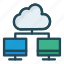 cloud, computing, connection, network 