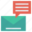 chat, email, envelope, inbox, letter, marketing, message 