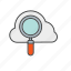 cloud, magnifier, seo, tool, web icon 