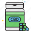 cannabinoid, cannabis, capsules, cbd, cbd capsules, cbd pills, drug 