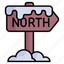 north, pole, navigation, direction, south, pin, right, left 