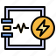 voltage, current, electricity, power 