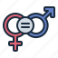 gender, woman, female, feminism, gender equality 