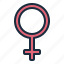 woman, sign, gender, female, feminism 