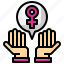 association, hands, gestures, feminism, venus 