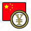 china, coin, exchange, yuan, money, china flag, payment 
