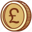 pound, british, currency, money, coin, wealth, economy, exchange 