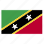 and, country, flag, kitts, kna, nevis, saint 
